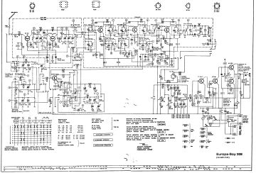 Grundig-Europa Boy_Europa Boy 208_208-1968.Radio preview